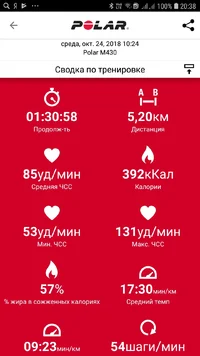 Screenshot_20181027-203829_Polar Flow.webp