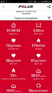 Screenshot_20181027-203841_Polar Flow.webp