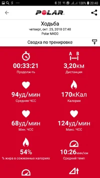 Screenshot_20181027-204023_Polar Flow.webp