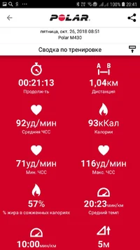 Screenshot_20181027-204139_Polar Flow.webp