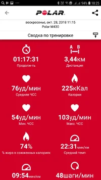 Screenshot_20181030-182502_Polar Flow.webp