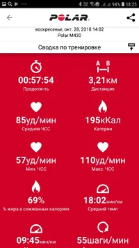 Screenshot_20181030-182513_Polar Flow.webp