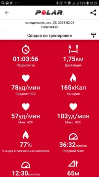 Screenshot_20181030-182943_Polar Flow.webp