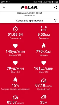 Screenshot_20181030-183509_Polar Flow.webp