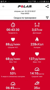 Screenshot_20181030-183528_Polar Flow.webp