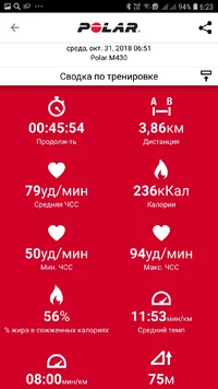 Screenshot_20181101-062336_Polar Flow.webp