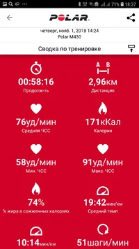 Screenshot_20181104-183743_Polar Flow.webp