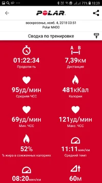 Screenshot_20181104-183924_Polar Flow.webp