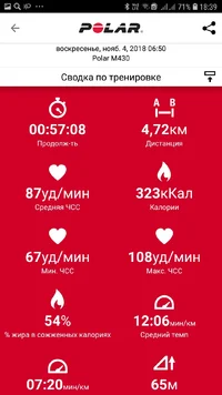 Screenshot_20181104-183941_Polar Flow.webp