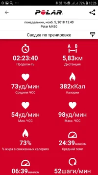 Screenshot_20181108-102611_Polar Flow.webp