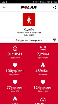 Screenshot_20181108-102733_Polar Flow.webp