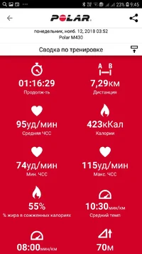 Screenshot_20181112-094553_Polar Flow.webp