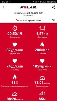 Screenshot_20181112-094651_Polar Flow.webp