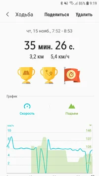 Screenshot_20181115-091957_Samsung Health.webp