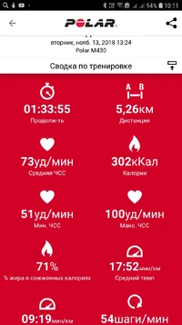 Screenshot_20181117-101116_Polar Flow.webp