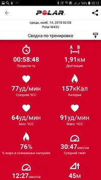 Screenshot_20181117-101229_Polar Flow.webp