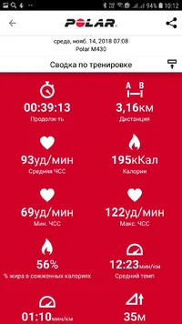 Screenshot_20181117-101247_Polar Flow.webp