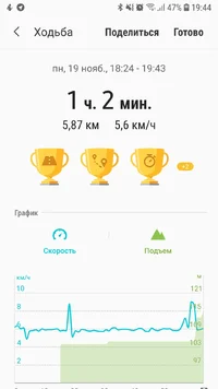 Screenshot_20181119-194404_Samsung Health.webp