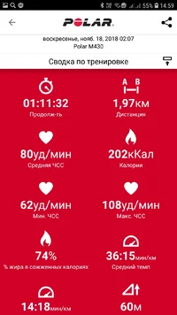 Screenshot_20181120-145934_Polar Flow.webp