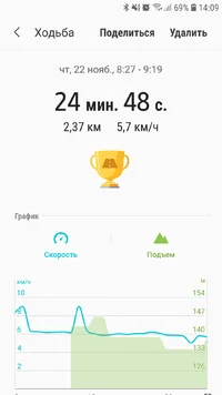 Screenshot_20181122-140943_Samsung Health.webp