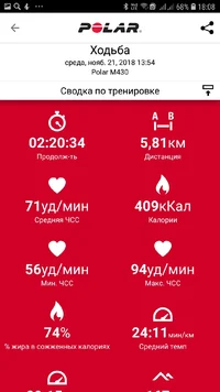 Screenshot_20181125-180802_Polar Flow.webp