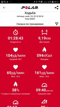 Screenshot_20181125-181139_Polar Flow.webp