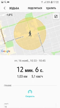 Screenshot_20181126-172300_Samsung Health.webp