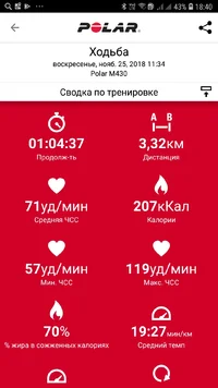 Screenshot_20181127-184036_Polar Flow.webp