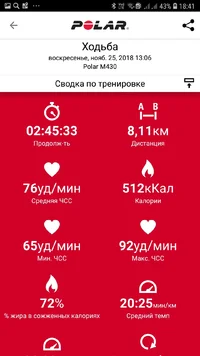 Screenshot_20181127-184131_Polar Flow.webp