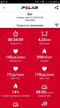 Screenshot_20181128-085542_Polar Flow.webp