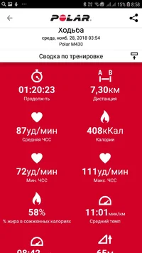 Screenshot_20181128-085803_Polar Flow.webp