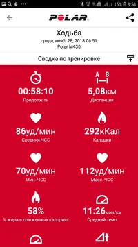 Screenshot_20181128-085823_Polar Flow.webp