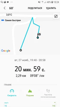 Screenshot_20181128-132451_Samsung Health.webp