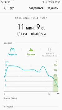 Screenshot_20181203-152119_Samsung Health.webp