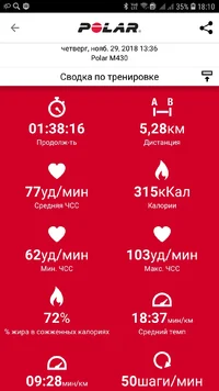 Screenshot_20181204-181034_Polar Flow.webp