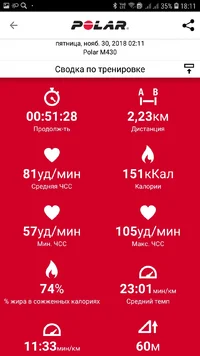 Screenshot_20181204-181127_Polar Flow.webp