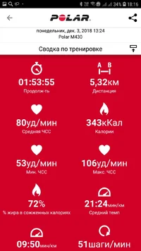 Screenshot_20181204-181611_Polar Flow.webp