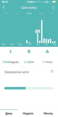 Screenshot_2018-12-10-08-32-11-611_com.wakeup.smartband.webp
