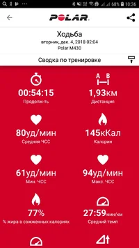 Screenshot_20181211-103638_Polar Flow.webp Screenshot_20181211-103638_Polar Flow.webp