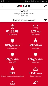 Screenshot_20181211-103900_Polar Flow.webp Screenshot_20181211-103900_Polar Flow.webp