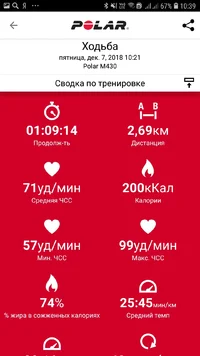 Screenshot_20181211-103936_Polar Flow.webp Screenshot_20181211-103936_Polar Flow.webp