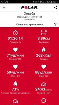 Screenshot_20181218-105435_Polar Flow.webp