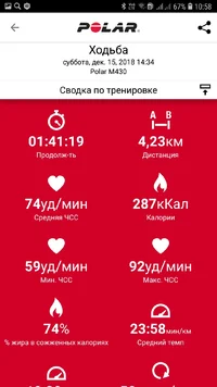 Screenshot_20181218-105827_Polar Flow.webp