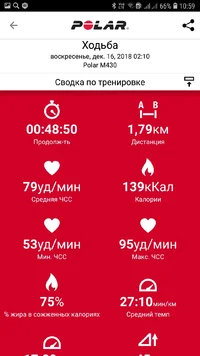 Screenshot_20181218-105919_Polar Flow.webp