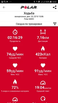 Screenshot_20181226-130710_Polar Flow.webp