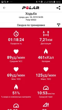 Screenshot_20181226-131353_Polar Flow.webp