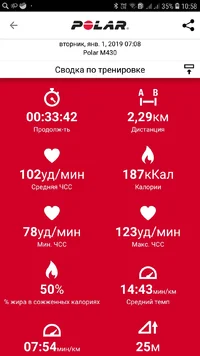 Screenshot_20190102-105842_Polar Flow.webp