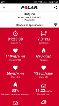 Screenshot_20190104-165121_Polar Flow.webp Screenshot_20190104-165121_Polar Flow.webp