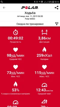 Screenshot_20190111-181511_Polar Flow.webp