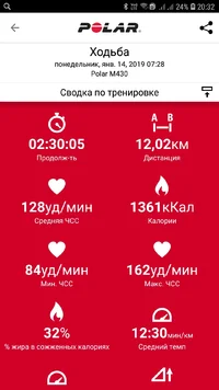 Screenshot_20190114-203249_Polar Flow.webp